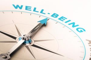 Wellbeing compass concept: MaxFilings Business Management Blog