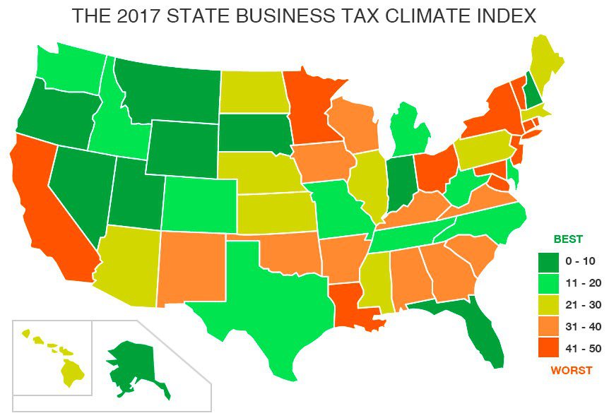 2017 tax climate